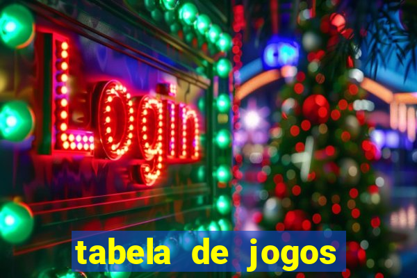 tabela de jogos futebol virtual bet365